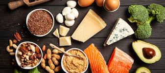 🥦 Wat is het keto dieet?